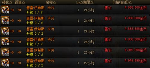 一、角色与副本的黄金组合:效率是赚钱的第一步