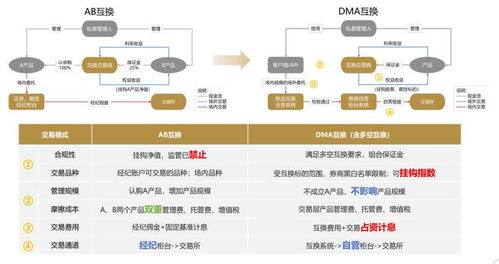 卡盟文创的IP生态构建策略