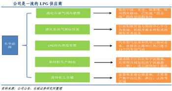 2025年初搬砖格局：职业平衡与新副本重塑搬砖逻辑
