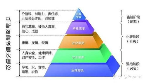 版本搬砖环境变化：从“搬砖图”到“搬砖生态”的新逻辑