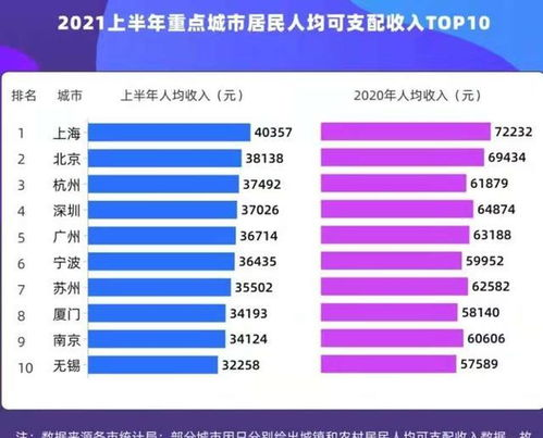 2025年搬砖环境大洗牌：收益逻辑与职业优先级变了吗？