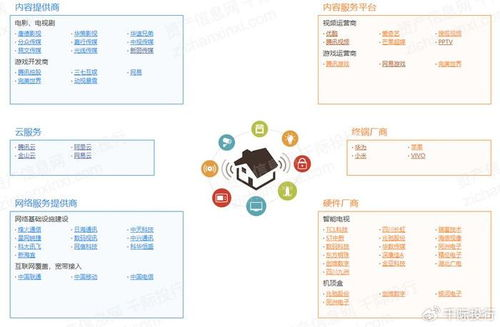吃鸡游戏卡盟的运作模式与产业链分析