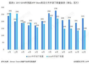 今天新开传奇手游推荐,最新版本与特色玩法解析