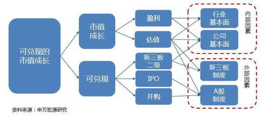 jjj传奇私服的起源与市场定位