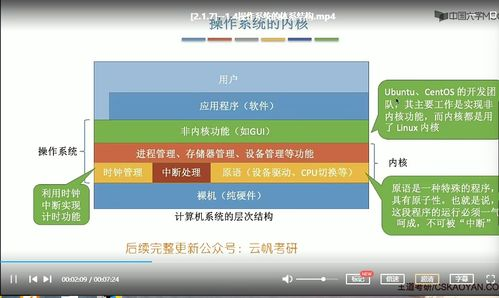 卡盟吧的运作机制与危害