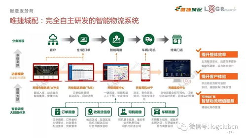 DMZ模式卡盟的现状:从惊喜到失望