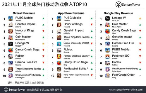 pubg卡盟24小时自动发卡平台的工作原理