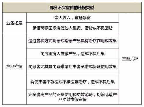 高价回收的“潜规则”:从评估到交易,这些细节决定价格