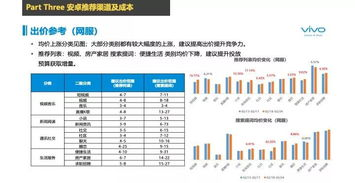 2025年闲置域名回收渠道选择:避坑指南与变现策略