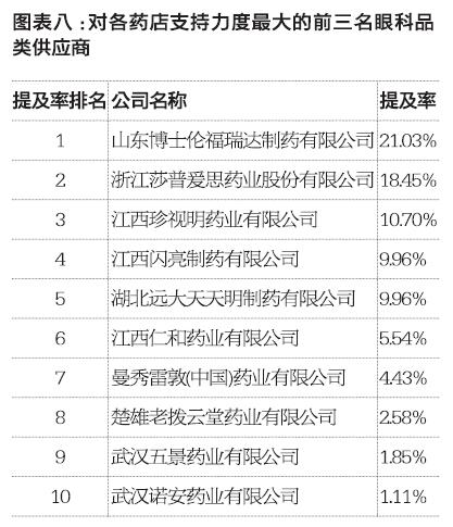 从“流量密码”到“品牌护城河”:哪些双拼域名能成为“潜力股”?