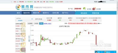 担保交易:钱货两清的“安全网”,如何选择靠谱的交易平台?