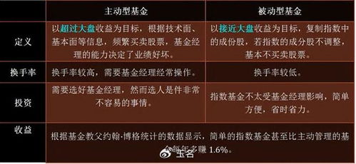 高价回收的底层逻辑:从“成本投入”到“价值创造”的必然