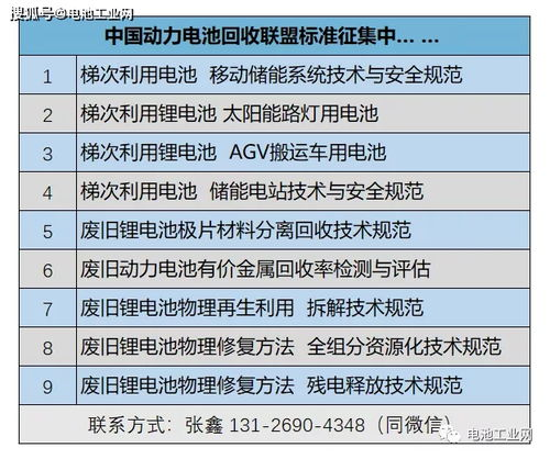 三、“透明定价”不是噱头:拆解专业回收商的价格评估逻辑