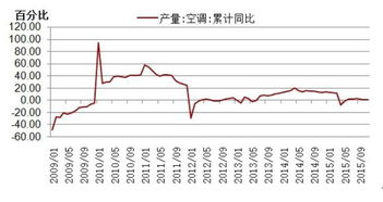 高价回收单拼域名:单字拼音域名凭什么成了互联网的“硬通货”?