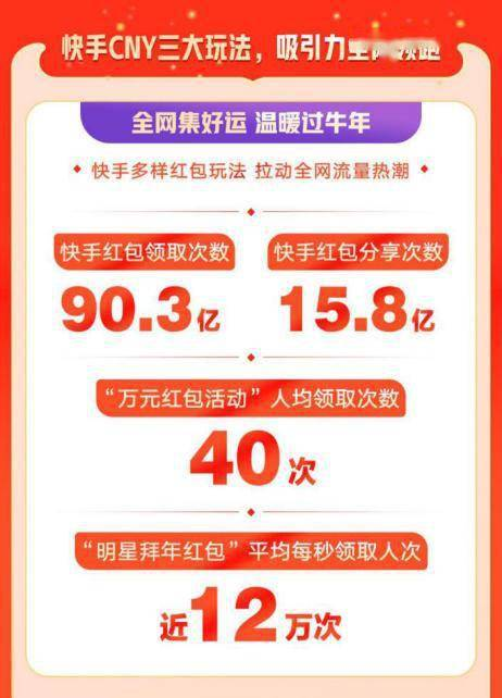 高价回收背后的商业逻辑:从品牌保护到流量转化