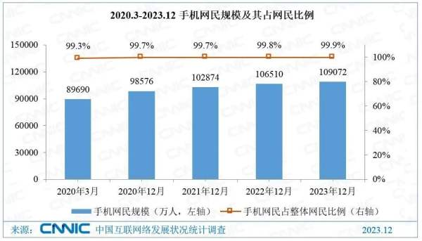 2025年域名回收市场的“新规则”:从“数字行情”到“流量变现”的逻辑转变