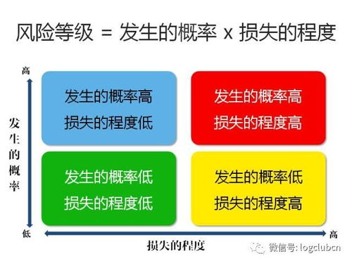 第三步:风险规避与价值放大——让删余域名变现更“稳”的关键