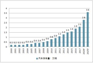 2025年域名市场新趋势:哪些类型的品牌域名最‘值钱’?