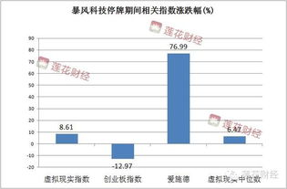 2025年域名市场新趋势:这些新兴类型正成为回收市场“香饽饽”