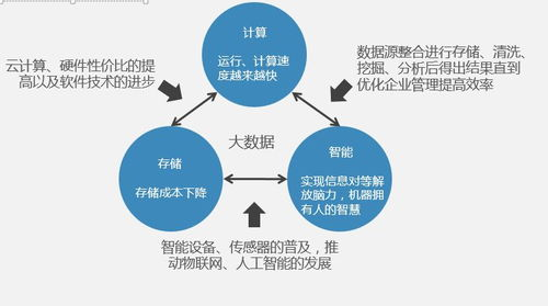 特殊场景下的“隐藏价值”:品牌关联、历史沉淀与合规性如何影响回收价?