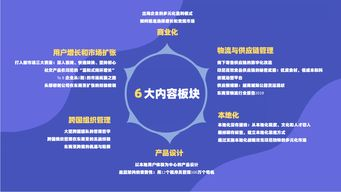 普通人如何抓住回收机遇?避坑指南与实操建议