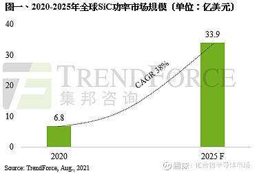2025年哪些老域名最容易“卖高价”?三类特征成关键指标