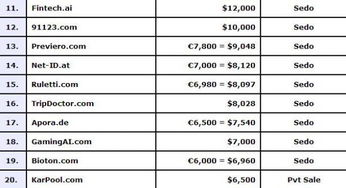 副标题:优质.com.cn域名的