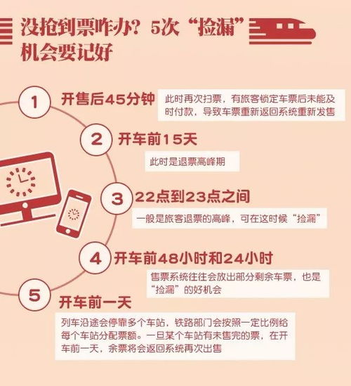 普通人如何抓住“捡漏”机会?稀缺域名的价值评估与回收渠道