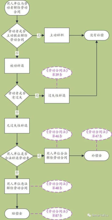 高价回收的逻辑:从“被动防御”到“主动布局”