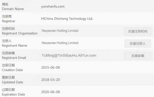 个人卖家的回收痛点:为什么你手上的域名总卖不上价?