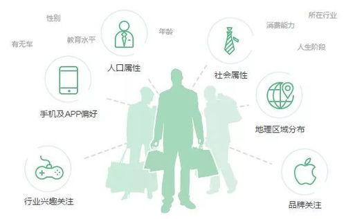 从“资源浪费”到“资产盘活”:域名回收的三大核心价值