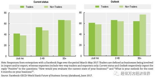 从“一次性交易”到“长期伙伴”:专属合作关系如何构建?