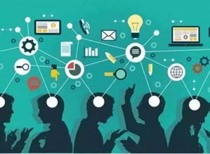 为什么企业和投资者愿意为语义域名“买单”?