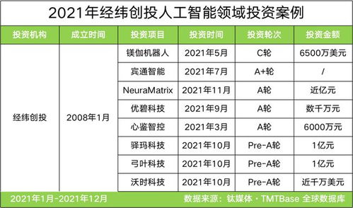 从企业战略到投资逻辑:为什么“大米域名”值得天价?