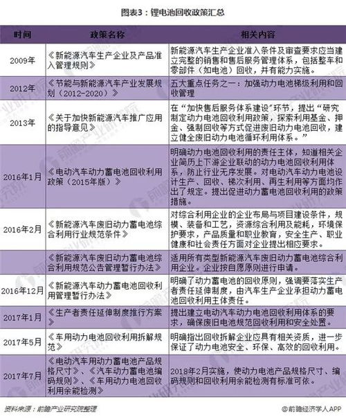 2025年域名回收市场观察:哪些“大米域名”最受追捧?