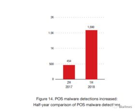 从“无用代码”到“潜在资产”:企业域名回收的三大核心价值