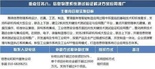 2025年企业域名回收实操指南:合并、转型与高价变现的关键步骤