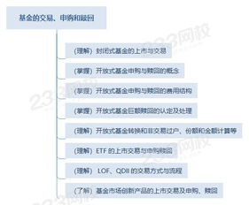 第三步:正式赎回与过户——法律与技术的双重保障