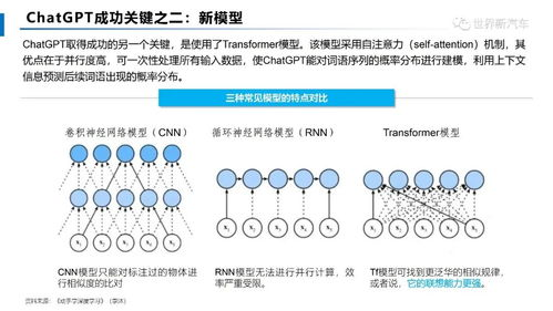 AI与大模型:“智能+”赛道的域名布局优先级