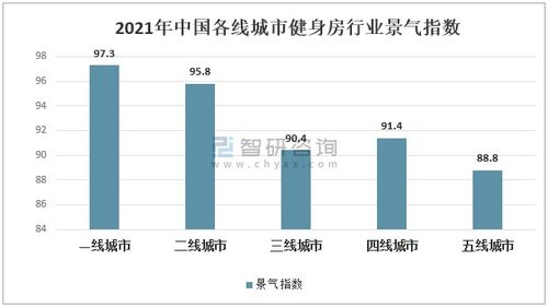 当前高价值搬砖卡片分析