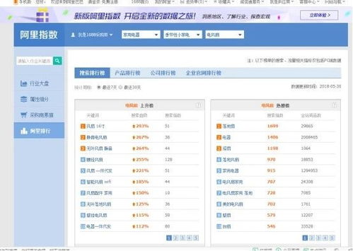 三角洲卡盟官网入口的安全性分析