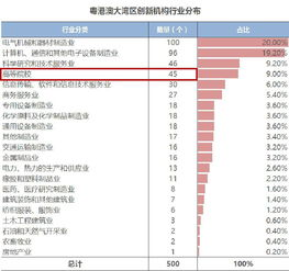 三角洲卡盟网官方网站的核心优势