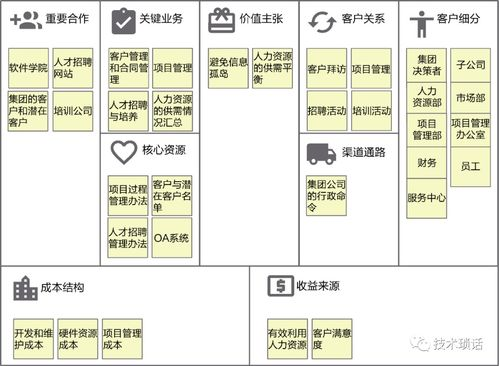传奇手游私服福利号解析：定义与核心价值