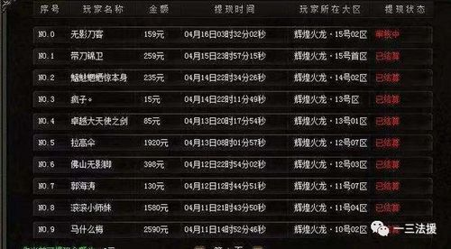 传奇私服论坛的定义与价值