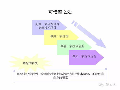 三角洲卡盟平台的崛起与运作模式
