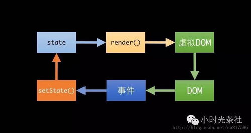 三角洲卡盟游戏辅助的工作原理