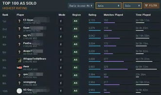 绝地求生辅助卡盟提卡:外挂产业链的核心枢纽