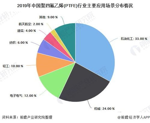 传奇发布站的市场现状与机遇