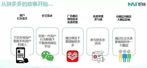 jjj传奇发布站的内容策略与用户运营