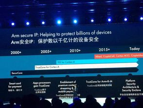 传奇3网站发布网的技术架构与安全防护